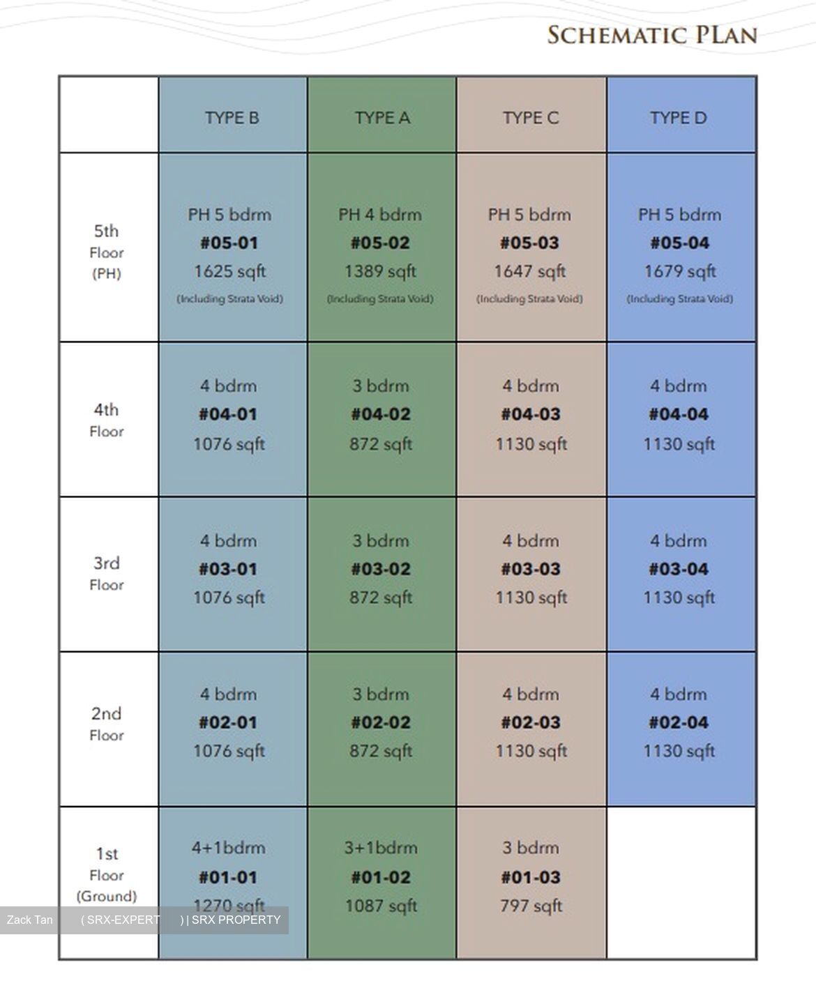 K Suites (D15), Apartment #398900621